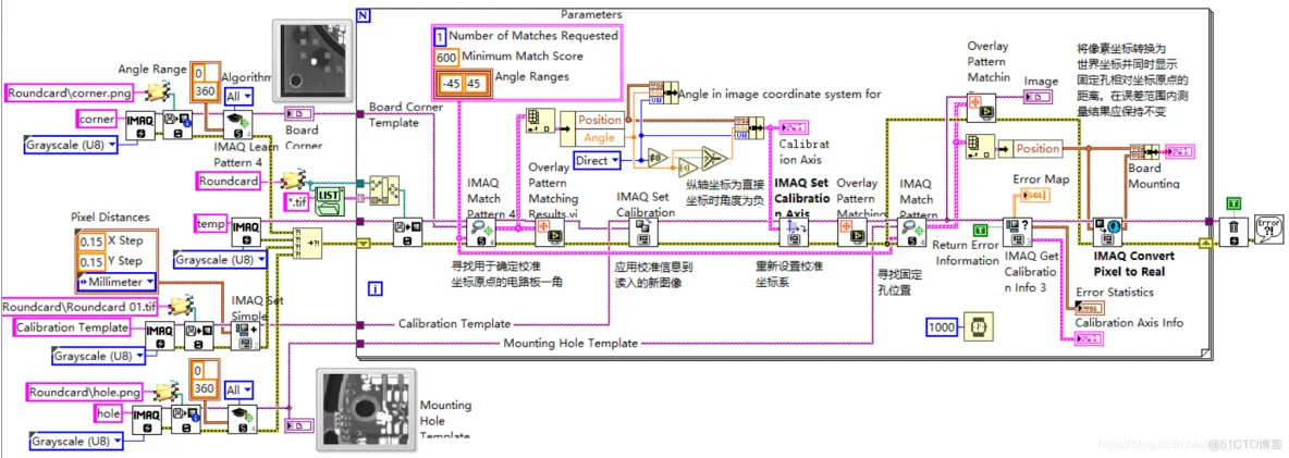 LabVIEW实现PCB电路板坐标定位（实战篇—2）_智能工业_12